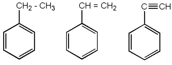 Cấu tạo ethylbenzene, styrene và ethynylbenzene, theo thứ tự từ trái sang phải.