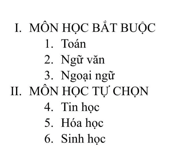 Danh sách hai nhóm môn học, đánh số La Mã I–II và số 1–6.