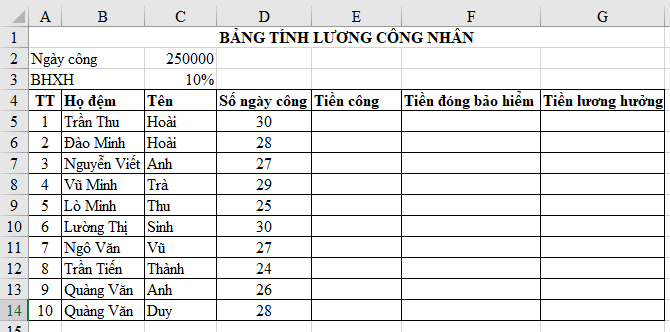 Bảng tính lương công nhân gốc: C2 ngày công250000, C3 BHXH10%, dữ liệu hàng5–14