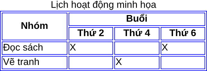 Bảng bốn cột: Nhóm trải hai hàng, Buổi trải ba cột; các hàng dữ liệu có bốn ô.