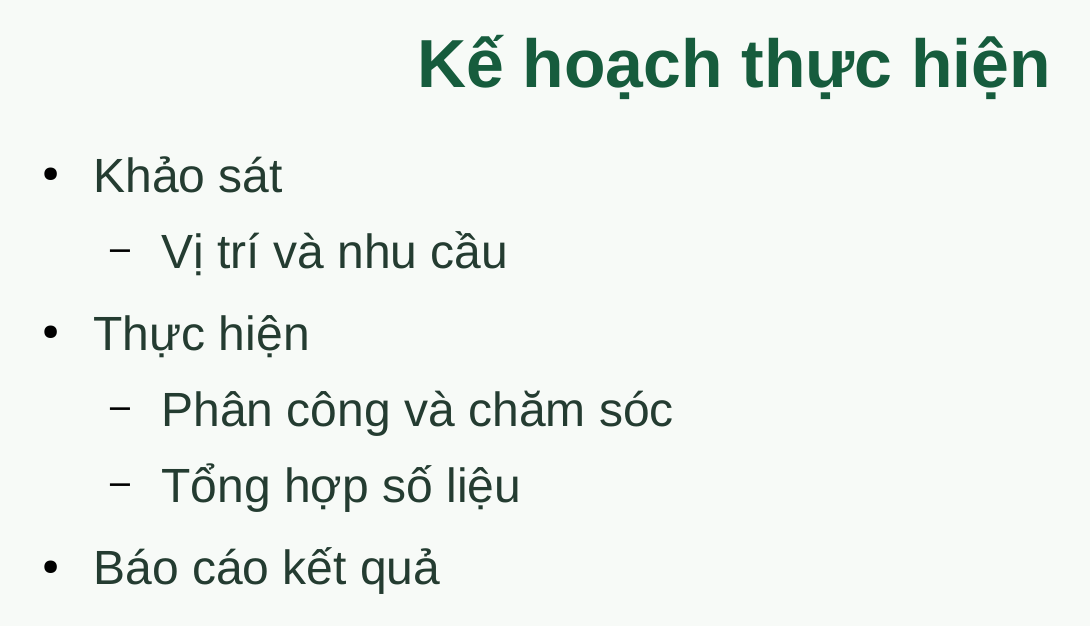 Trang kế hoạch BTVN trong Impress: ý nhỏ thụt vào dưới đúng ý chính