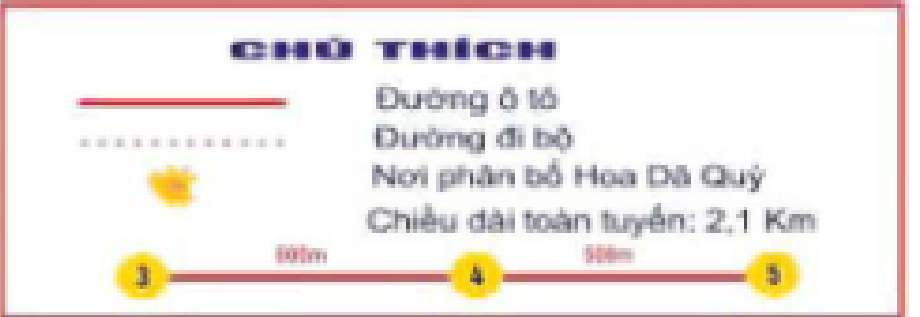Phần chú thích phóng to của cùng sơ đồ: nét liền chỉ đường ô tô, nét đứt chỉ đường đi bộ, hình hoa chỉ nơi có hoa Dã Quỳ.
