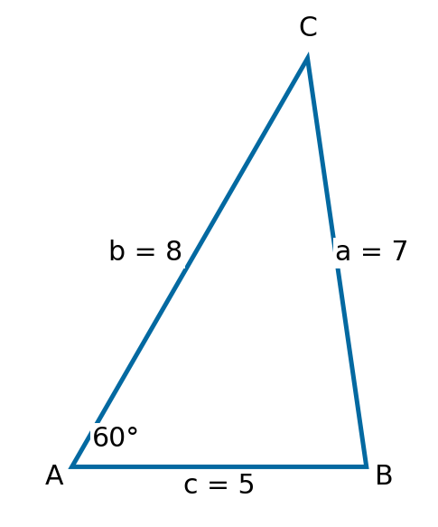 Tam giác ABC có AB = 5, AC = 8, góc A = 60° và BC = 7.