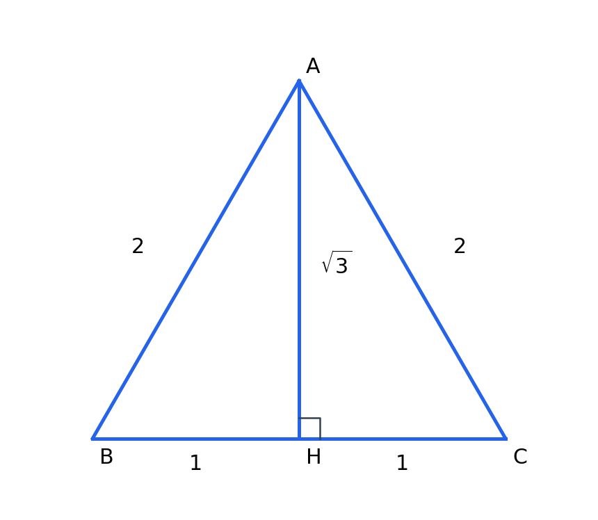 Đường cao AH của tam giác đều ABC cạnh 2 chia BC thành BH=HC=1; AH=√3.